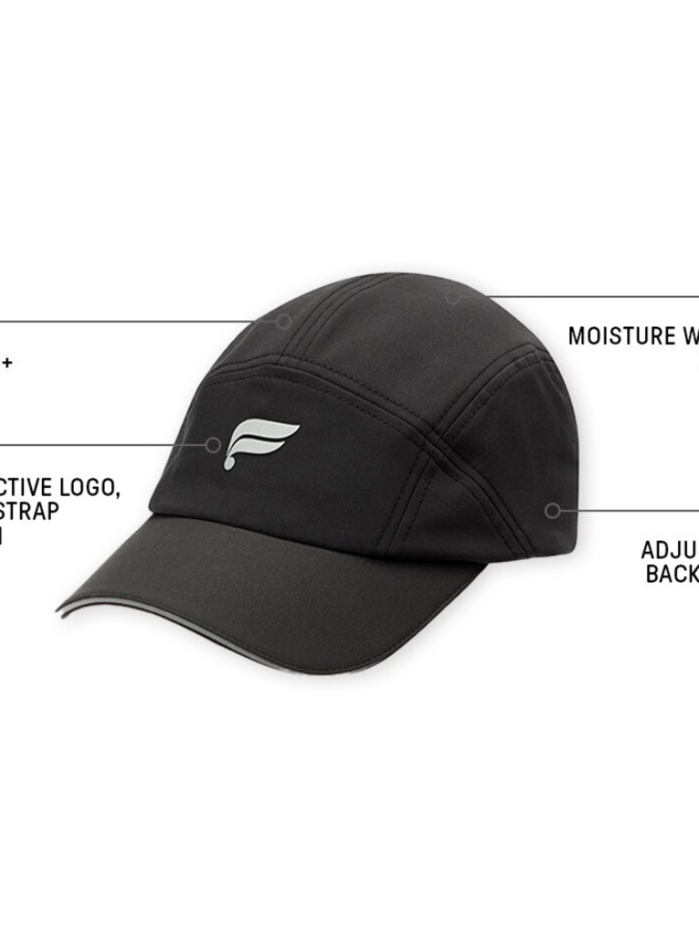 Fabletics Hat - Picture 4 of 4